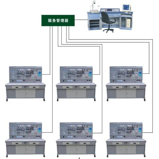 智能型維修電工電氣控制技能實訓(xùn)考核裝置