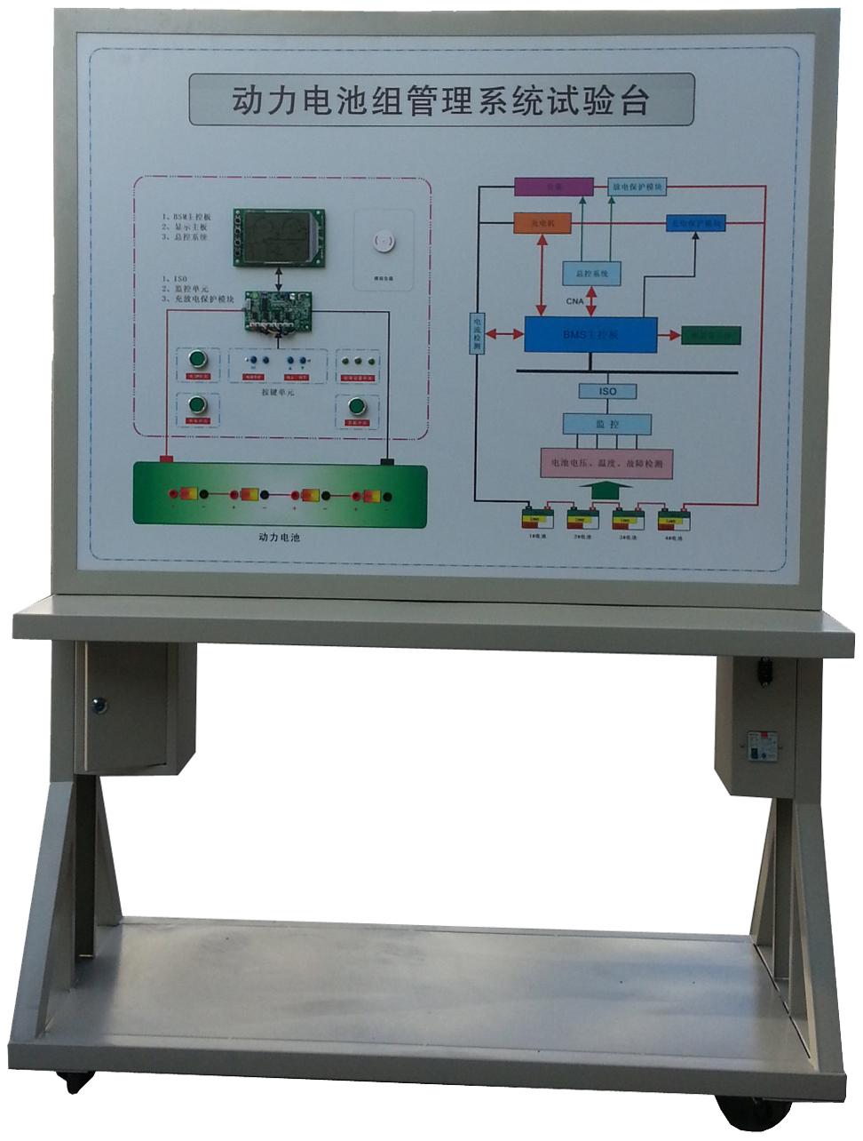 動力電池管理系統BMS實驗臺
