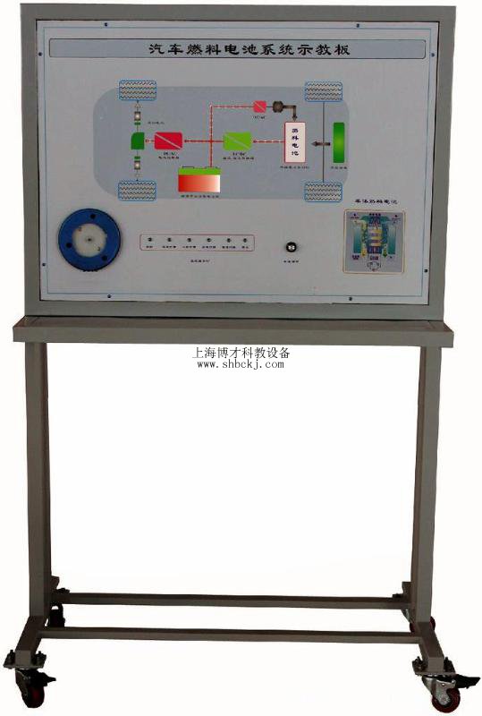 汽車(chē)燃料電池系統(tǒng)示教板