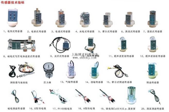 傳感器